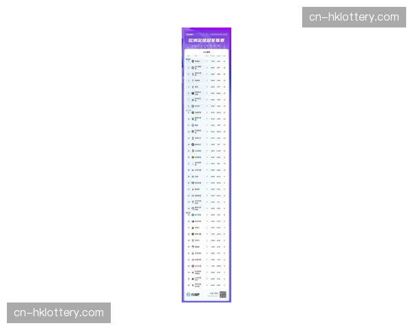 欧冠联赛上赛季总营收报告发布，媒体版权收入占比维持在60%以上